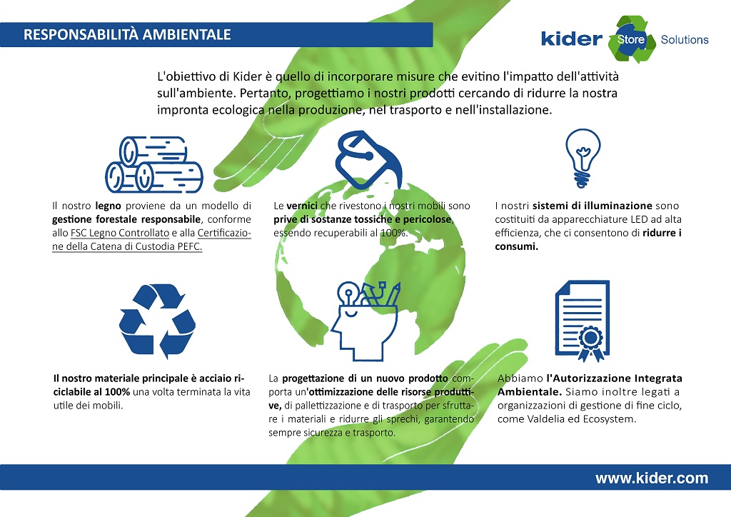RESPONSABILIDAD MEDIOAMBIENTAL - IT